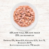 GRANDORF Корм влаж.филе тунца с мясом лосося д/кошек конс.70г
