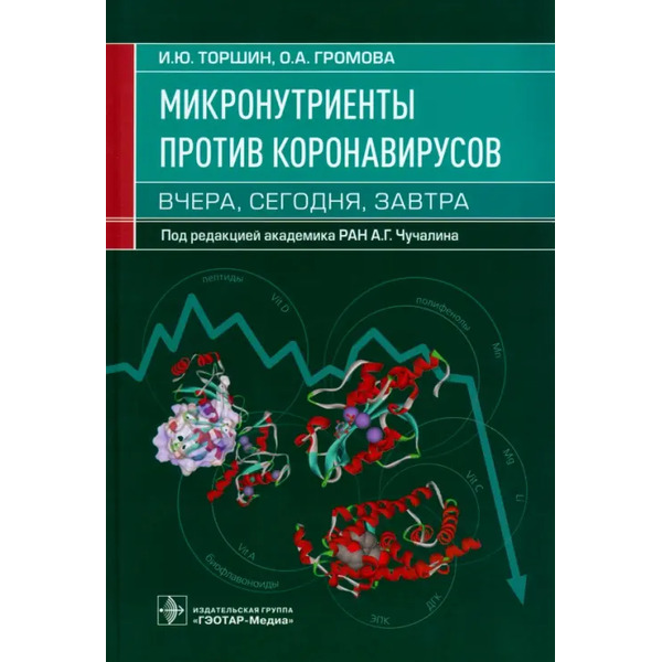 Микронутриенты против коронавирусов. Вчера, сегодня, завтра