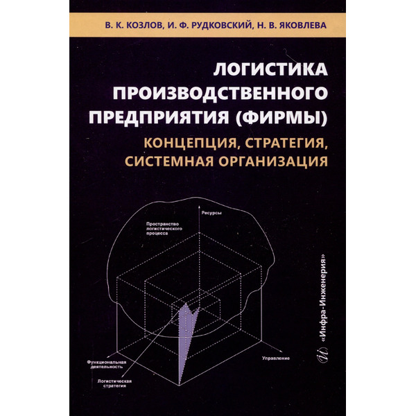 Логистика производственного предприятия (фирмы): концепция, стратегия, системная организация