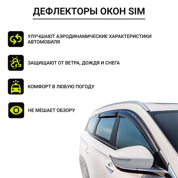 Дефлектор SIM