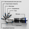 Автомобильный мультитул с гравировкой