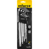Набор ключей torx Inforce