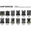 Набор инструмента Inforce